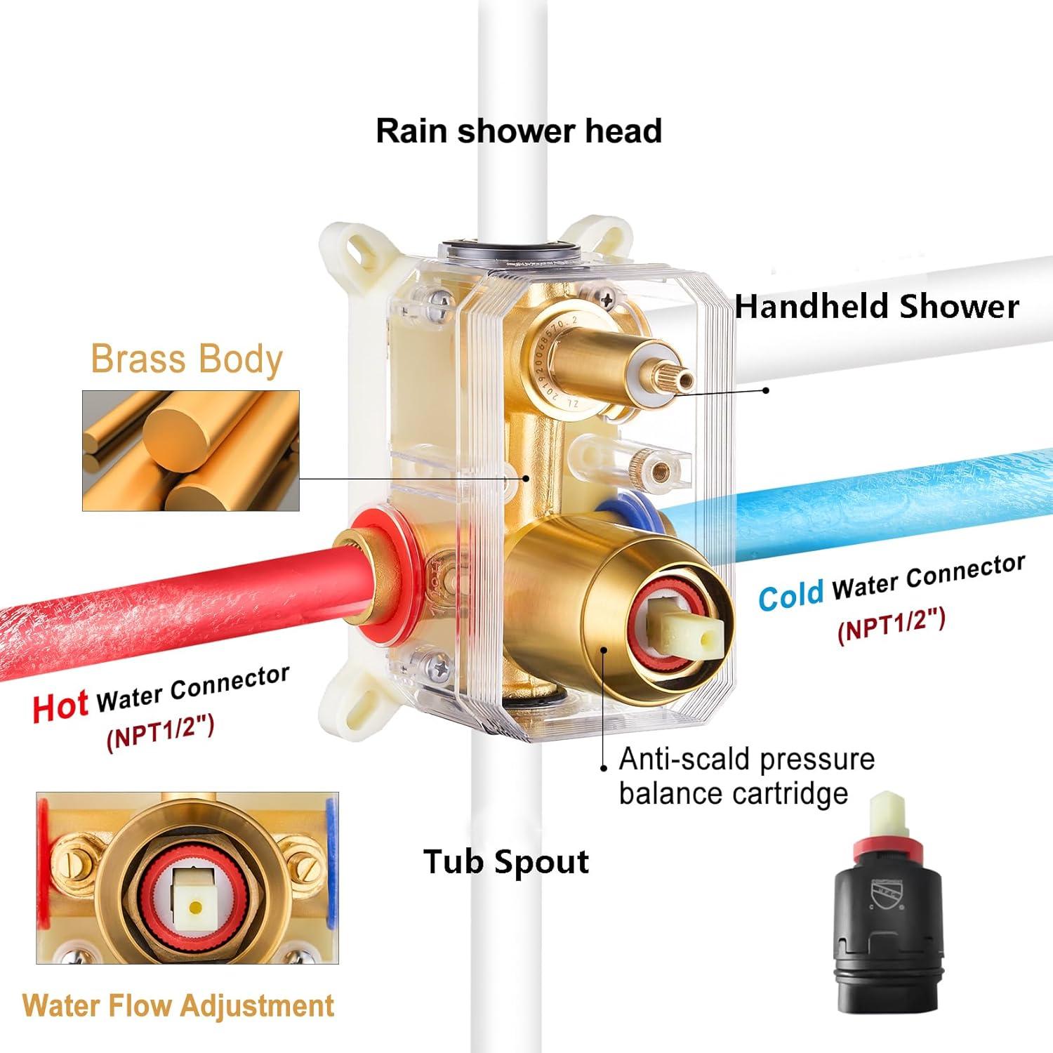 imageGabrylly Gold Shower Head System Shower Faucet Set with Pressure Balance Shower Valve 10 Inch Shower Heads with 5Setting handheld Spray Combo High Pressure Shower Fixtures Brushed GoldBrushed Gold