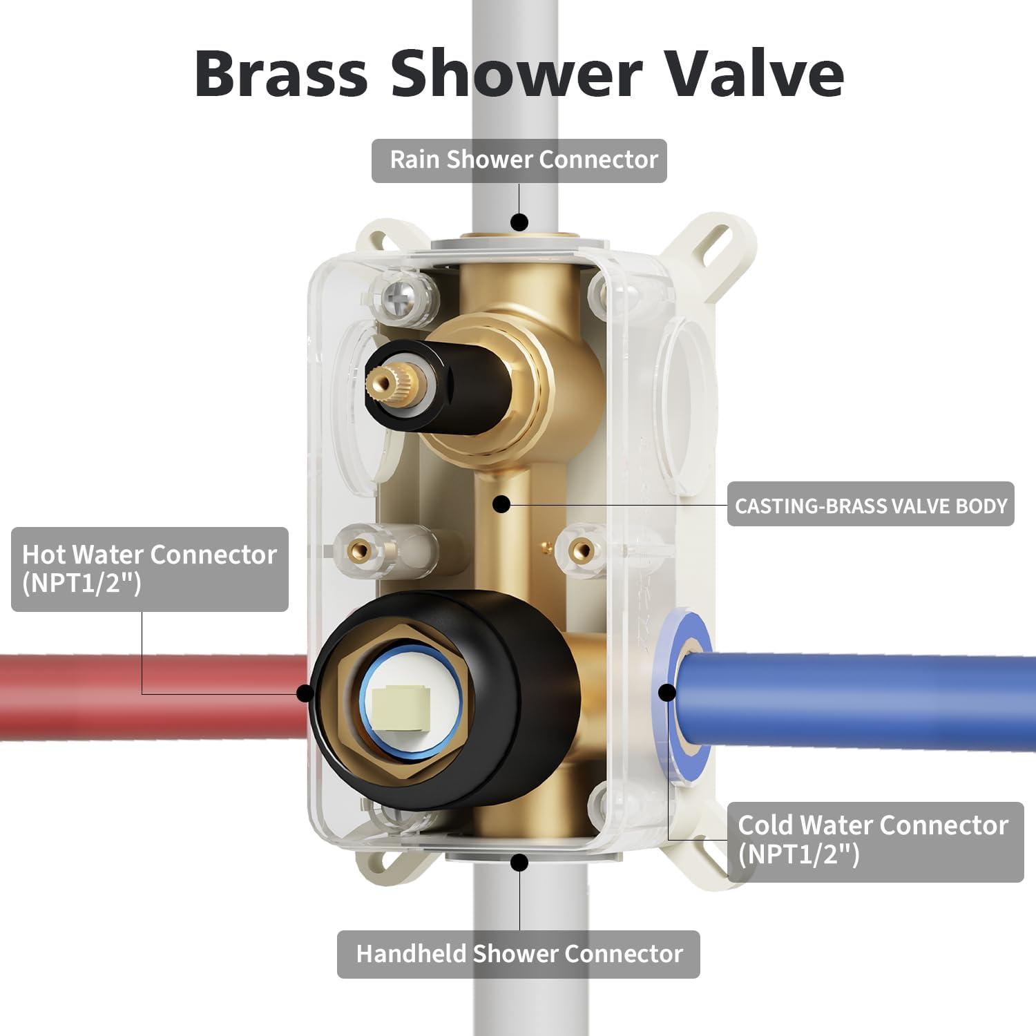 imageGabrylly Gold Shower System HighPressure 10quot Stainless Steel Rain Showerhead with handheld Spray Combo Rainfall Shower Faucet Set Complete 2 Way Valve Included Brushed GoldMatte Black