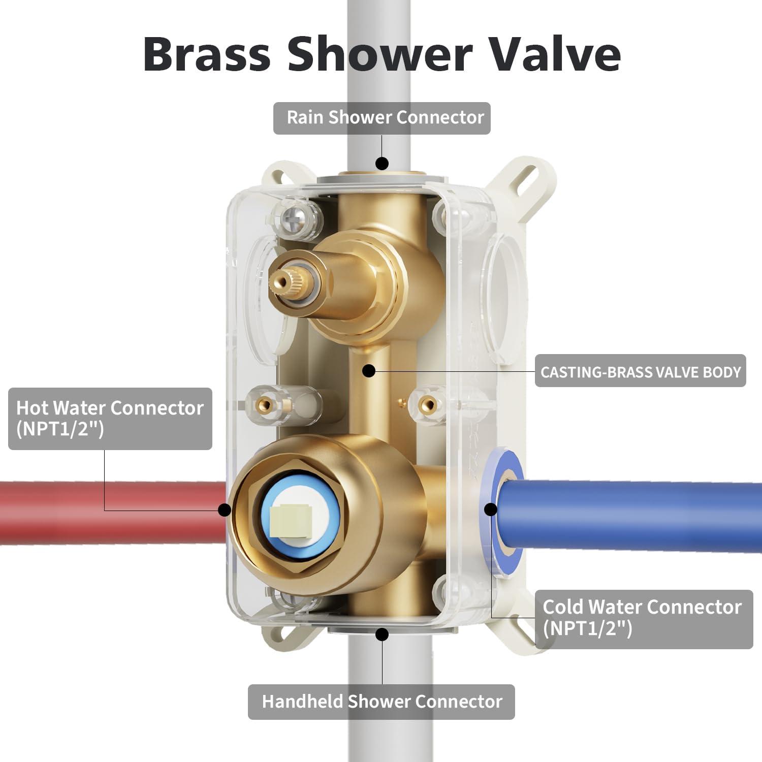 imageGabrylly Gold Shower System HighPressure 10quot Stainless Steel Rain Showerhead with handheld Spray Combo Rainfall Shower Faucet Set Complete 2 Way Valve Included Brushed GoldBrushed Gold