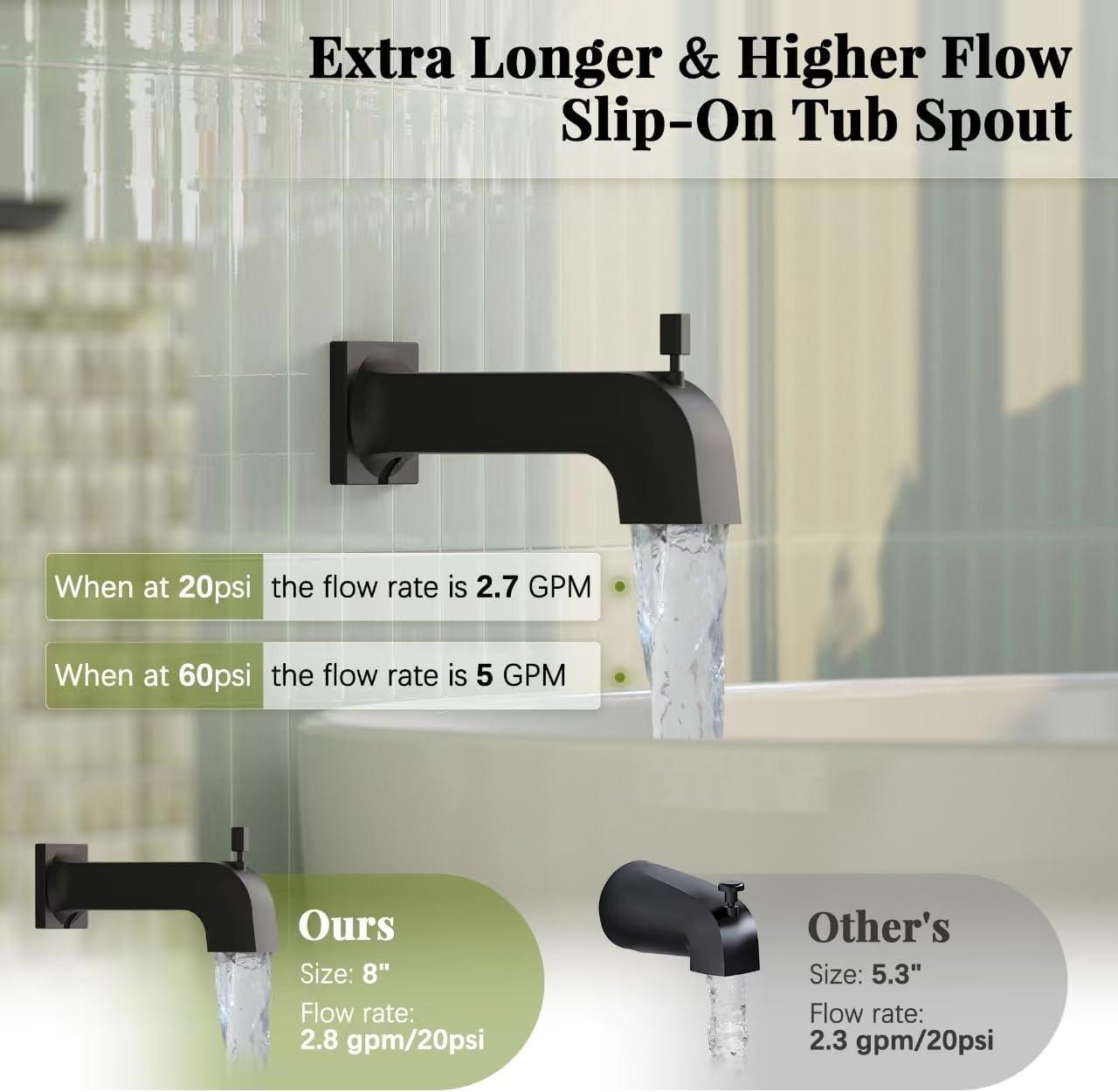 imageGabrylly Shower Faucet Set Bathtub Faucet with 6quot Rain Black Shower Head and Handle Set SingleHandle Tub Shower Trim Kit with Valve Matte Black