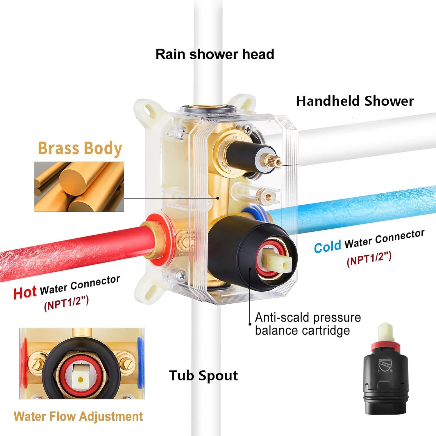 imageGabrylly Shower System 10 Inches Rain Shower Heads with Handheld Spray Combo Wall Mounted Shower Faucets Sets Complete with Shower Valve Kit Shower Head and Handle Set Matte BlackMatte Black