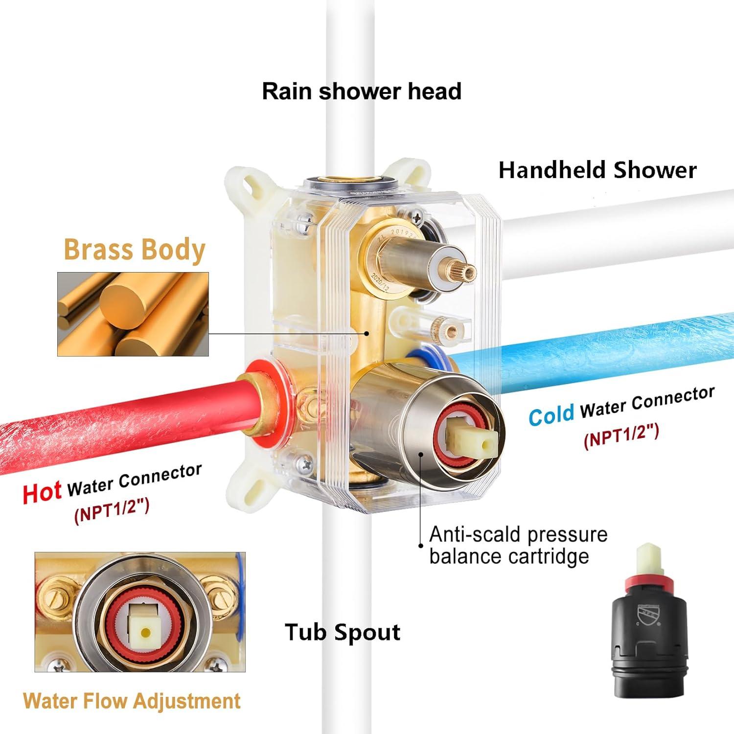 imageGabrylly Shower System 10 Inches Rain Shower Heads with Handheld Spray Combo Wall Mounted Shower Faucets Sets Complete with Shower Valve Kit Shower Head and Handle Set Matte BlackBrushed Nickel