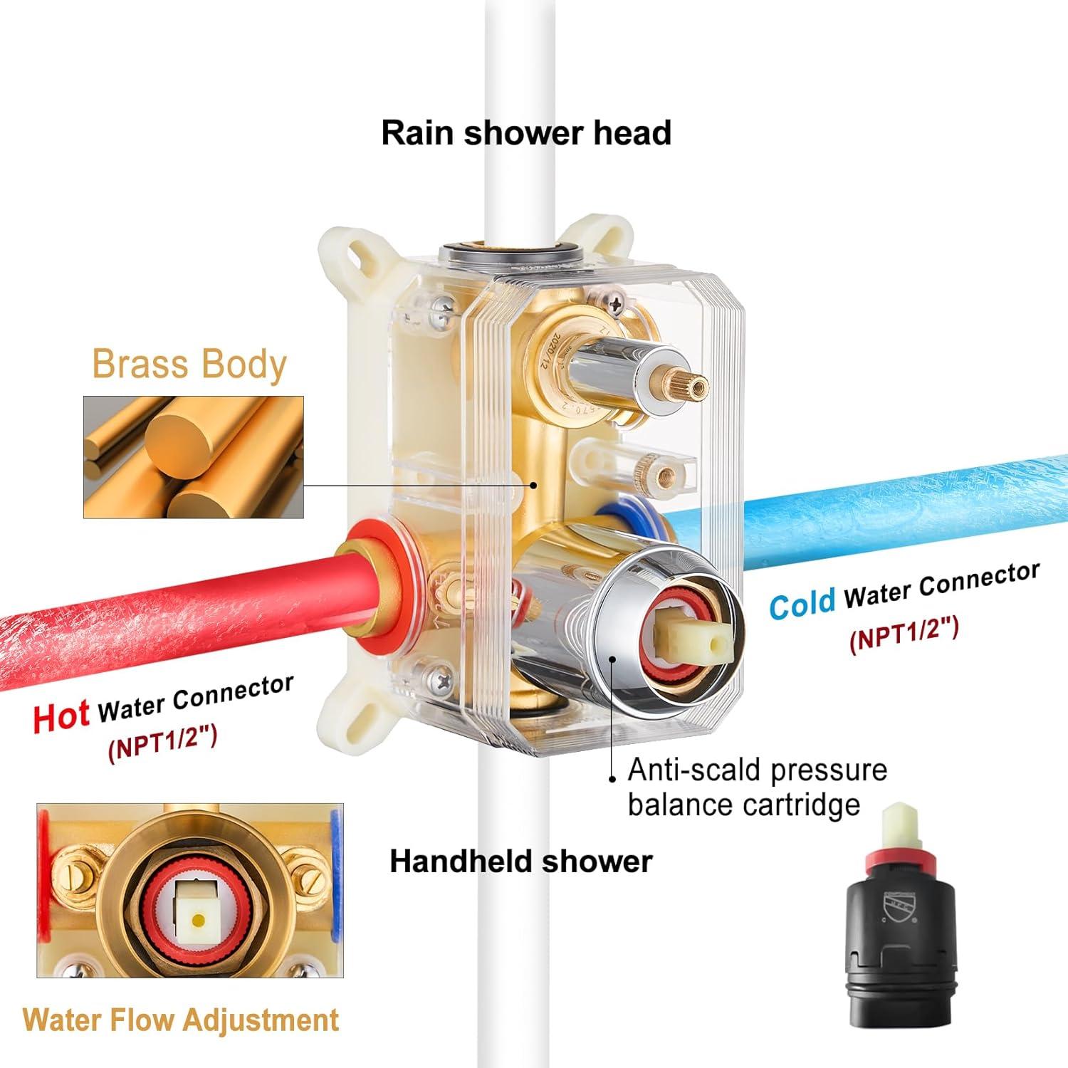 imageGabrylly Shower System 10 Inches Rain Shower Heads with Handheld Spray Combo Wall Mounted Shower Faucets Sets Complete with Shower Valve Kit Shower Head and Handle Set Matte BlackChrome