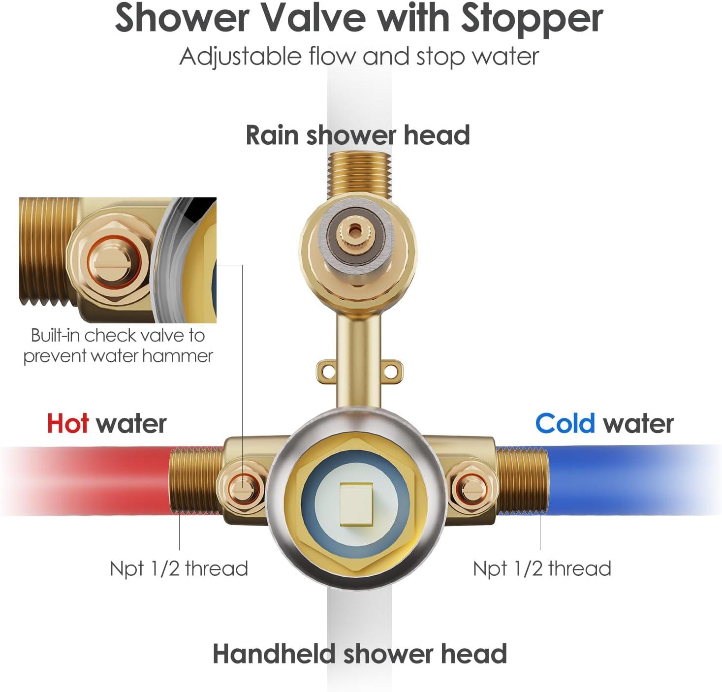 imageGabrylly Shower System Wall Mounted Shower Faucets Set with Shower Valve High Pressure 10quot Rain Shower head with Handheld Spray Combo 2 Way Rainfall Shower Head Set ChromeBrushed Nickel