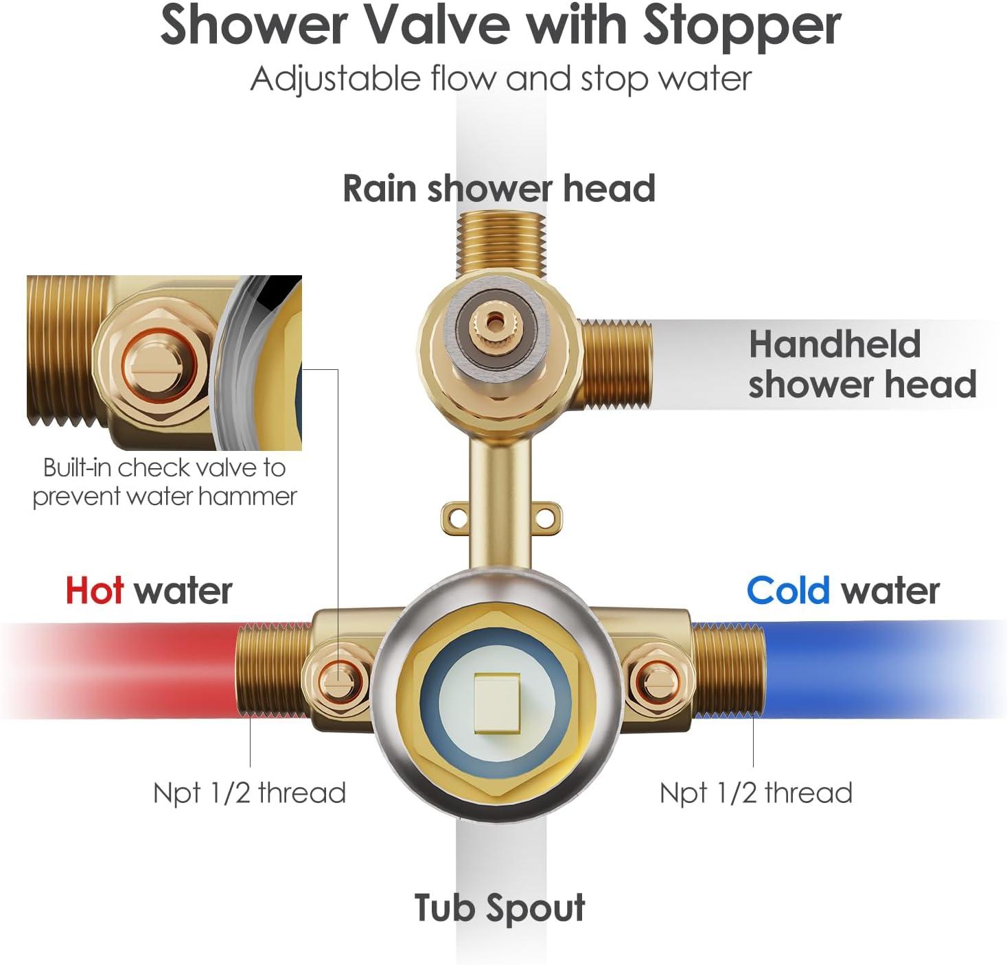 imageGabrylly Shower System Wall Mounted Shower Faucets Set with Shower Valve High Pressure 10quot Rain Shower head with Handheld Spray Combo 2 Way Rainfall Shower Head Set ChromeBrushed Nickel