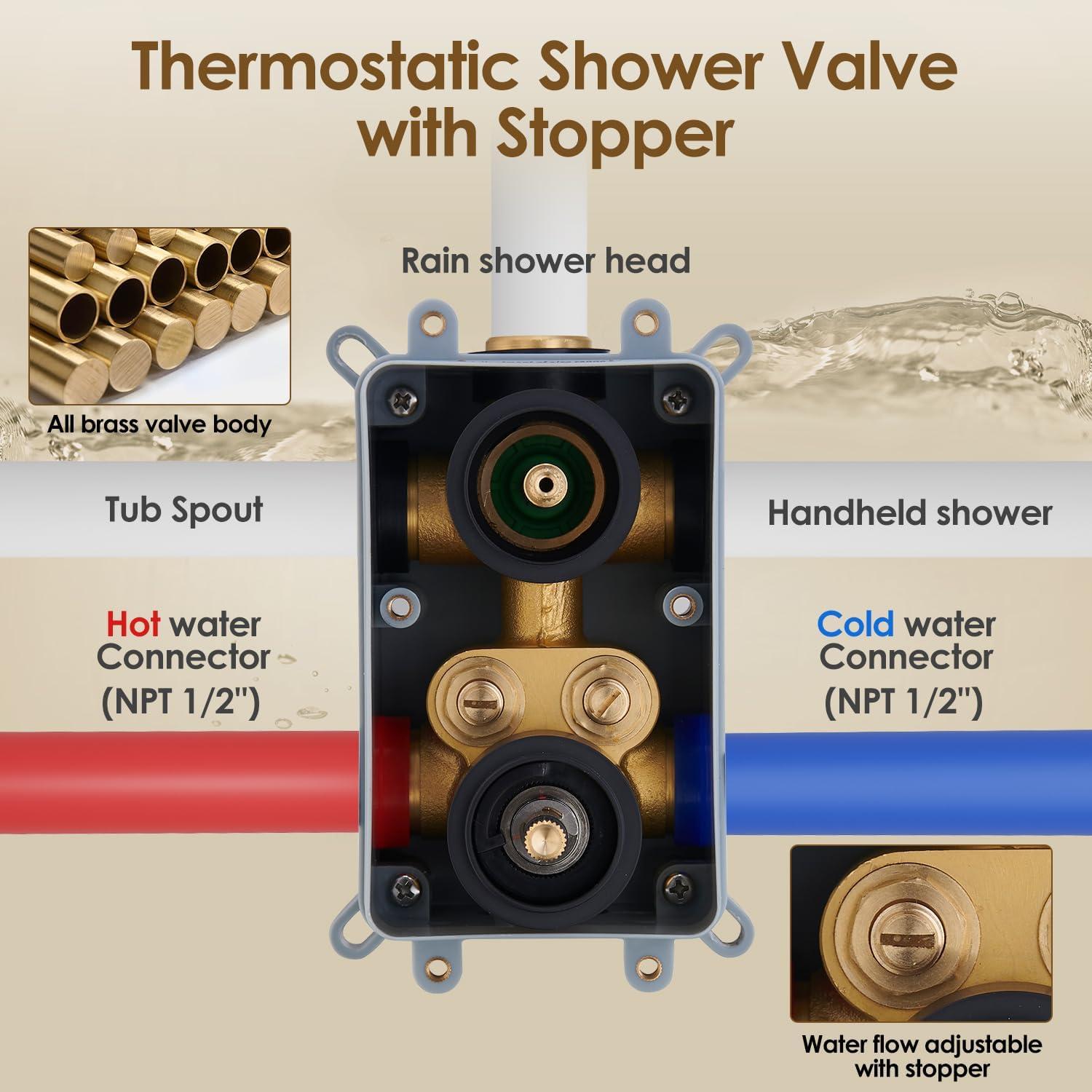 imageGabrylly Shower System Wall Mounted Shower Faucets Set with Shower Valve High Pressure 10quot Rain Shower head with Handheld Spray Combo 2 Way Rainfall Shower Head Set ChromeMatte Black