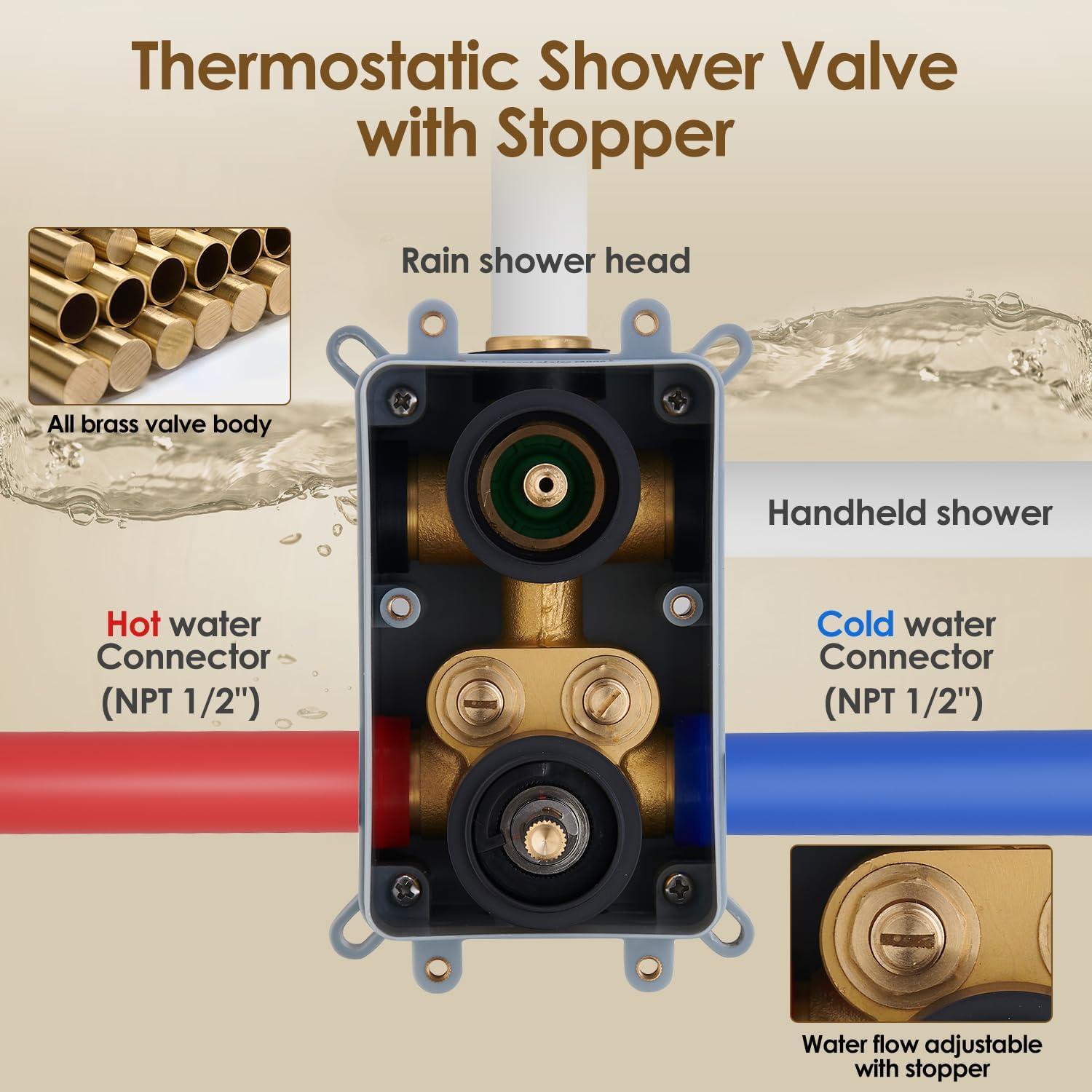 imageGabrylly Shower System Wall Mounted Shower Faucets Set with Shower Valve High Pressure 10quot Rain Shower head with Handheld Spray Combo 2 Way Rainfall Shower Head Set ChromeMatte Black