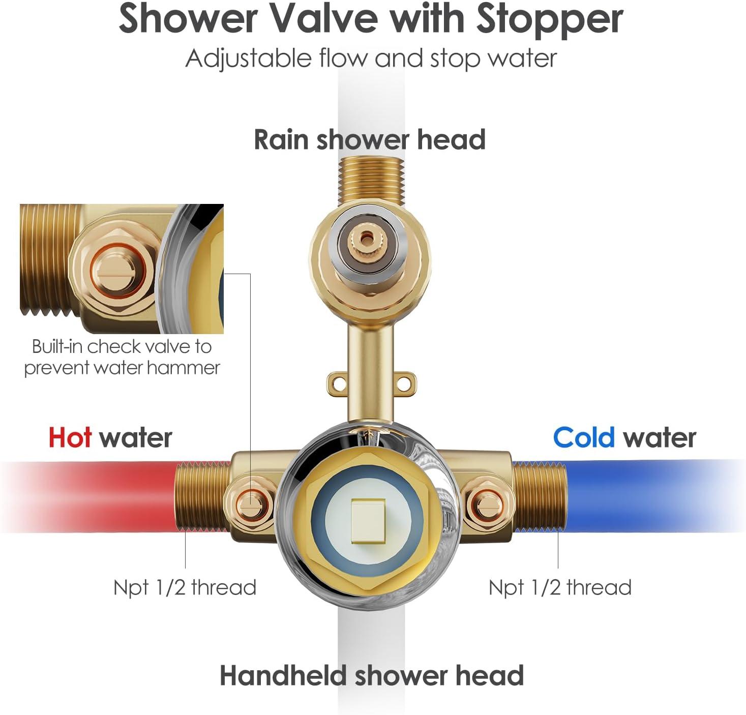 imageGabrylly Shower System Wall Mounted Shower Faucets Set with Shower Valve High Pressure 10quot Rain Shower head with Handheld Spray Combo 2 Way Rainfall Shower Head Set ChromeChrome