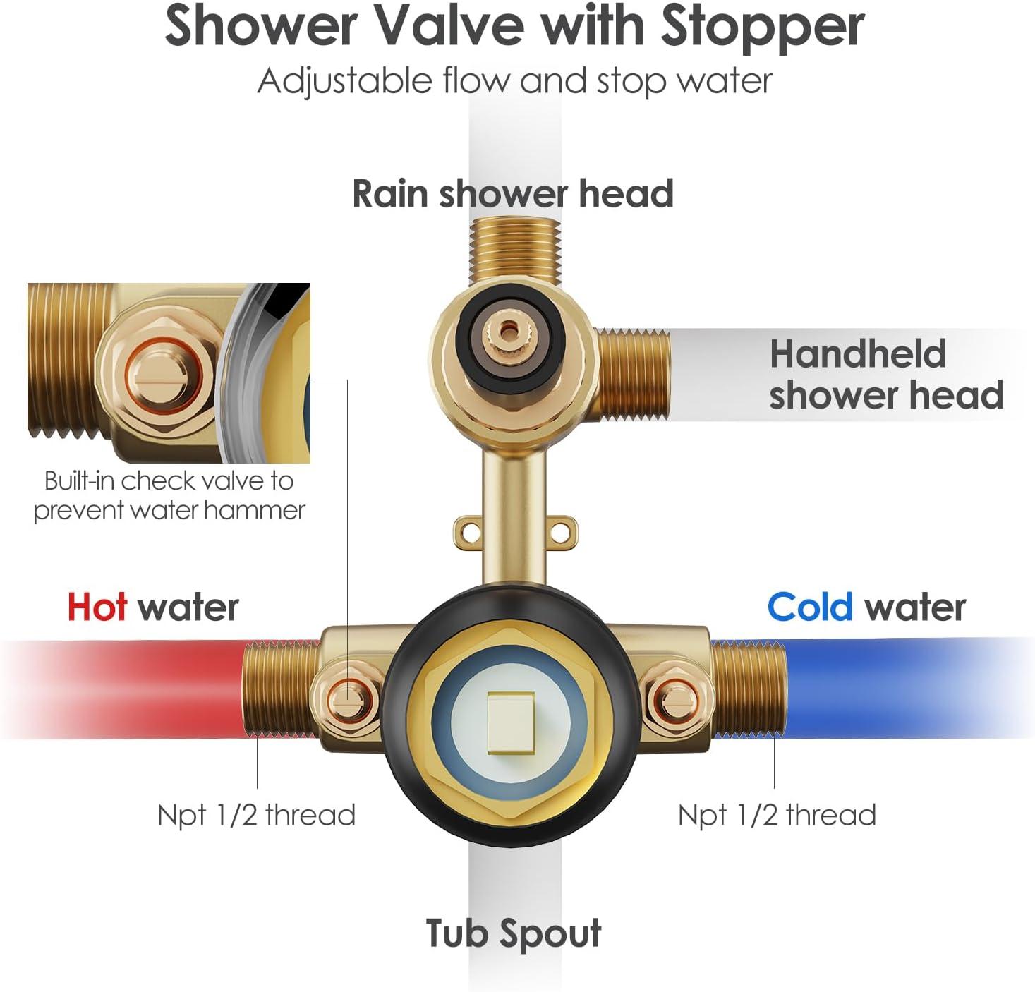 imageGabrylly Shower System Wall Mounted Shower Faucets Set with Shower Valve High Pressure 10quot Rain Shower head with Handheld Spray Combo 2 Way Rainfall Shower Head Set ChromeMatte Black