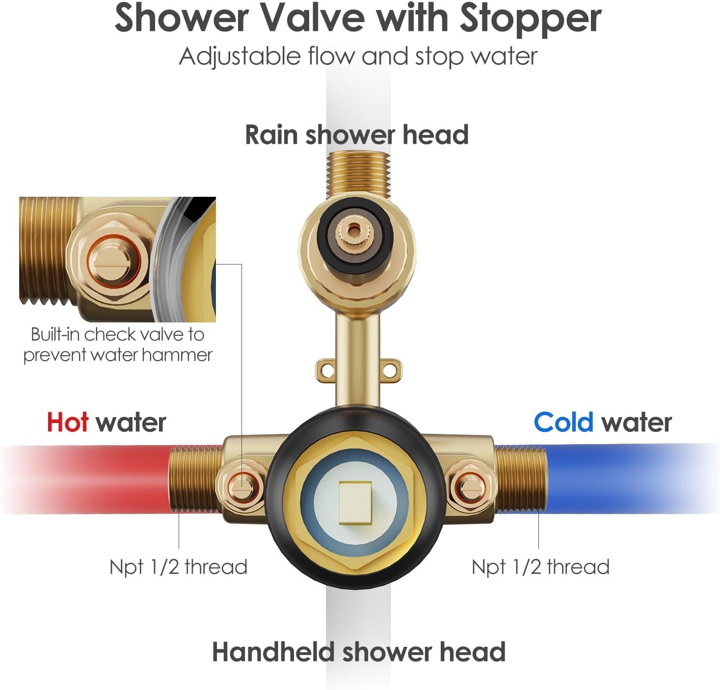 imageGabrylly Shower System Wall Mounted Shower Faucets Set with Shower Valve High Pressure 10quot Rain Shower head with Handheld Spray Combo 2 Way Rainfall Shower Head Set ChromeMatte Black