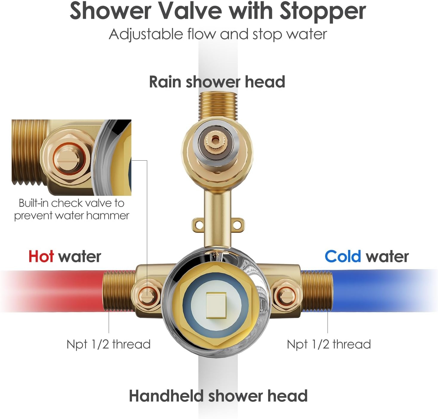 image:imageGabrylly Brushed Gold Bathtub Shower Faucet Set with Tub Spout 10 Inch Wall Mounted High Pressure Rainfall Shower Head with Handheld Combo 3Way Diverter Valve Complete Bathroom Shower FixturesChrome