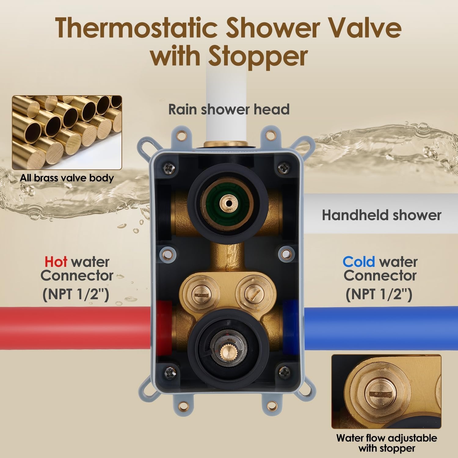 image:imageGabrylly Brushed Gold Bathtub Shower Faucet Set with Tub Spout 10 Inch Wall Mounted High Pressure Rainfall Shower Head with Handheld Combo 3Way Diverter Valve Complete Bathroom Shower FixturesMatte Black 2