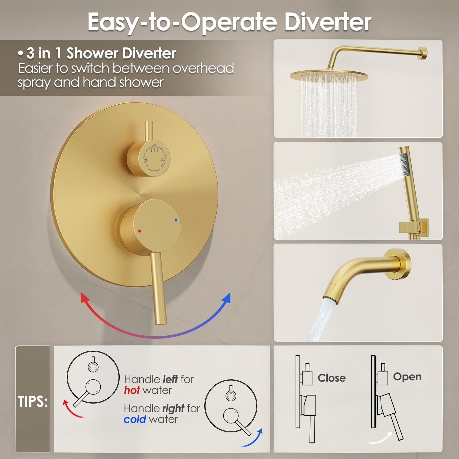 image:imageGabrylly Brushed Gold Bathtub Shower Faucet Set with Tub Spout 10 Inch Wall Mounted High Pressure Rainfall Shower Head with Handheld Combo 3Way Diverter Valve Complete Bathroom Shower FixturesBrushed Gold3